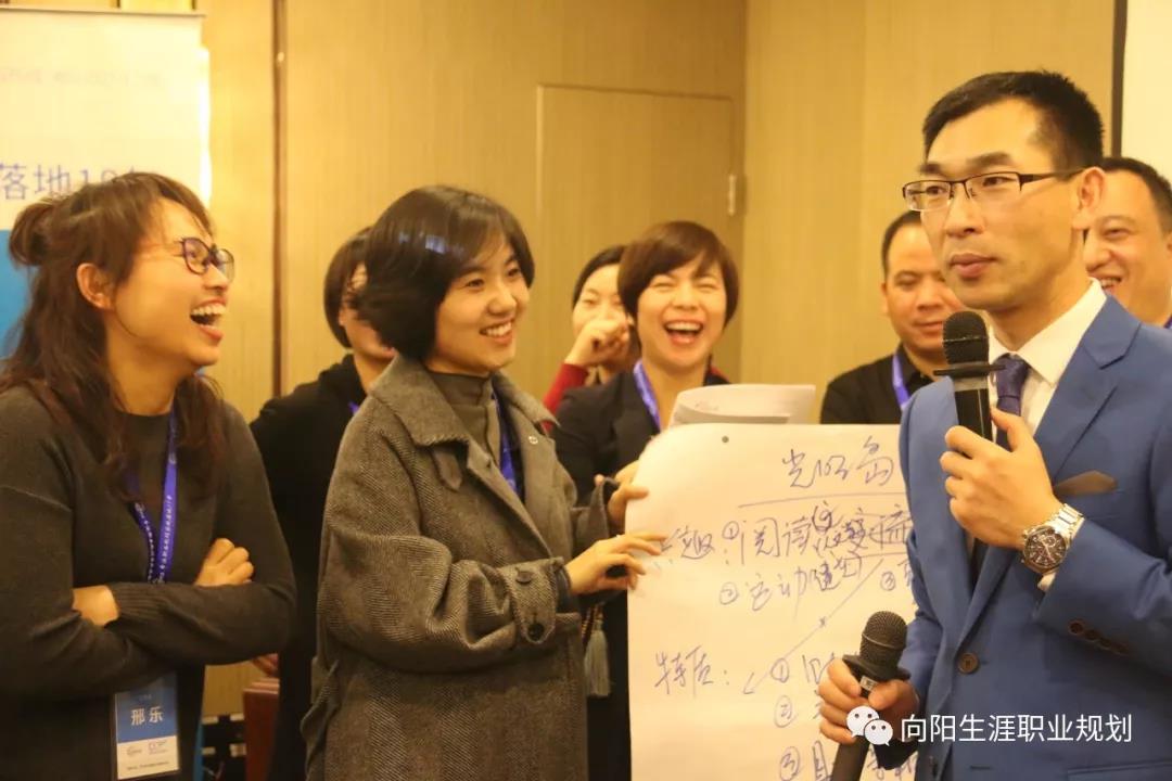 生涯規(guī)劃師興趣島游戲