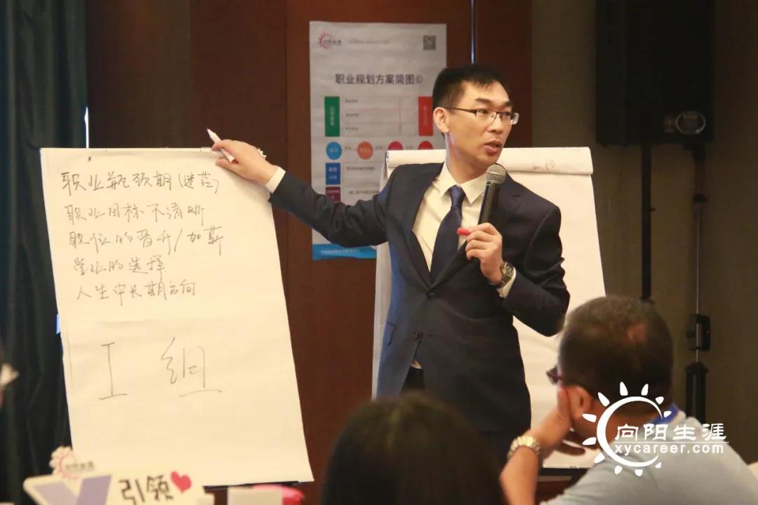 第64期CCDM高級(jí)職業(yè)規(guī)劃師開班報(bào)導(dǎo)——普通人如何突破思維局限，找對(duì)職業(yè)定位