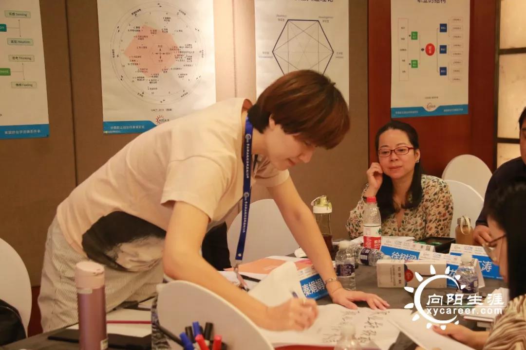 ccdm高級(jí)職業(yè)規(guī)劃師培訓(xùn)現(xiàn)場(chǎng)